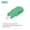 QUARKZMAN Fiber Optical Coupler LC to LC/APC Single Mode Simplex