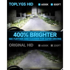 TOPLYGS D2S HID Xenon Headlight Bulb Fit for Infiniti QX60 2014-2020 QX56 QX80 M56 2011 2012 2013 QX50 2014-2017, 6000K White, 35W OEM High Low Beam Xenon Lights, Pack of 2