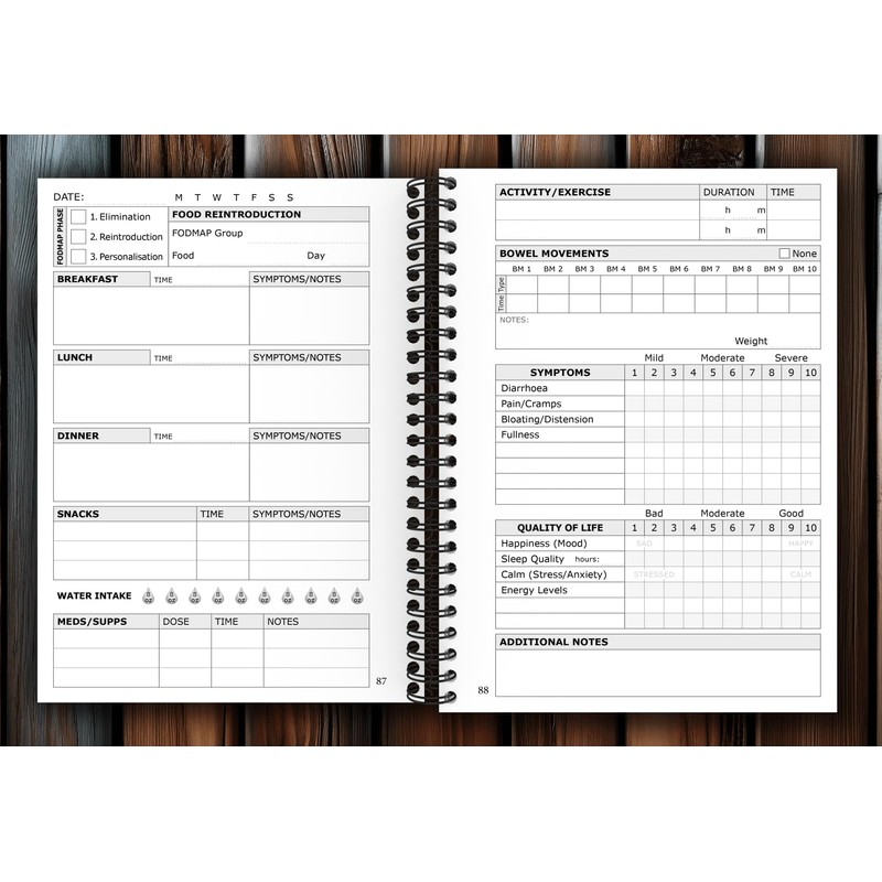 Low FODMAP Food Diary - for IBS, Crohn’s, Colitis, SIBO