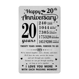 Richesele 20th Anniversary Card - Happy 20 Year Wedding Anniversary Wallet Card - 20 Years Anniversary Decorations Gifts for Husband Wife Him Her