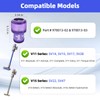 wipenow 2-Pack V11 V15 Vacuum Filter Replacement Compatible with Dyson