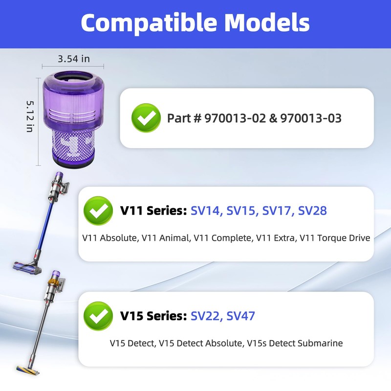 wipenow 2-Pack V11 V15 Vacuum Filter Replacement Compatible with Dyson