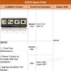 CLUBRALLY EZGO Front Name Plate, EZGO Emblem for 2008-Up RXV,