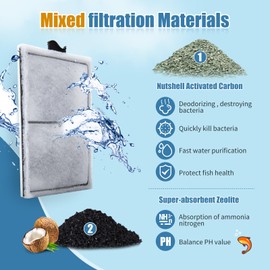 Zuqqony 15 Pack PF-L Filter Cartridges Compatible with Top Fin Silenstream PF20, PF30, PF40 and PF75 Power Filters, Remplacement Aquarium Carbon Cartridge with Zeolite