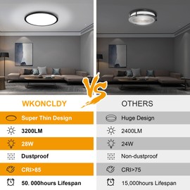 WKONCLDY 6Pack 3200lm LED Flush Mount Ceiling Light, Super Slim 12 inch LED Ceiling Light, 5000K LED Ceiling Light for Bedroom, Living Room, Dining Room (Black, Six Pack)