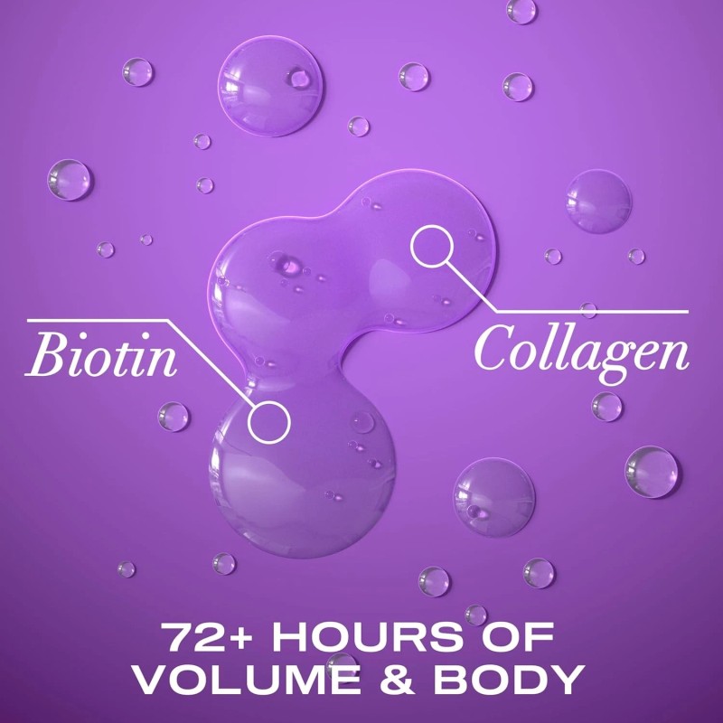 OGX Thick & Full + Biotin & Collagen Volumizing Shampoo