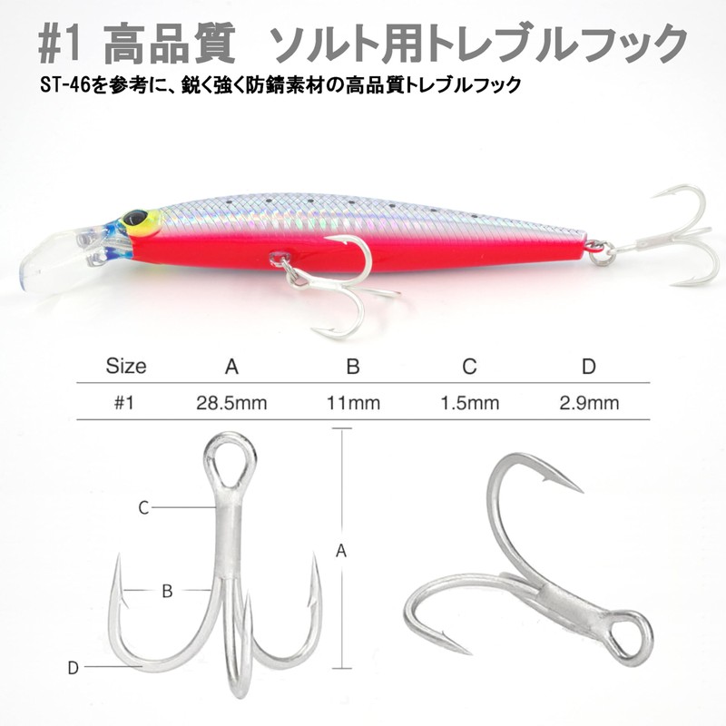TSURINOYA 50g 125mm Heavy Heavy Sinking Minnow LANCE 125HS Through