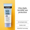Neutrogena Neutrogena Ultra Sheer Dry-Touch Sunscreen For Face & Body,