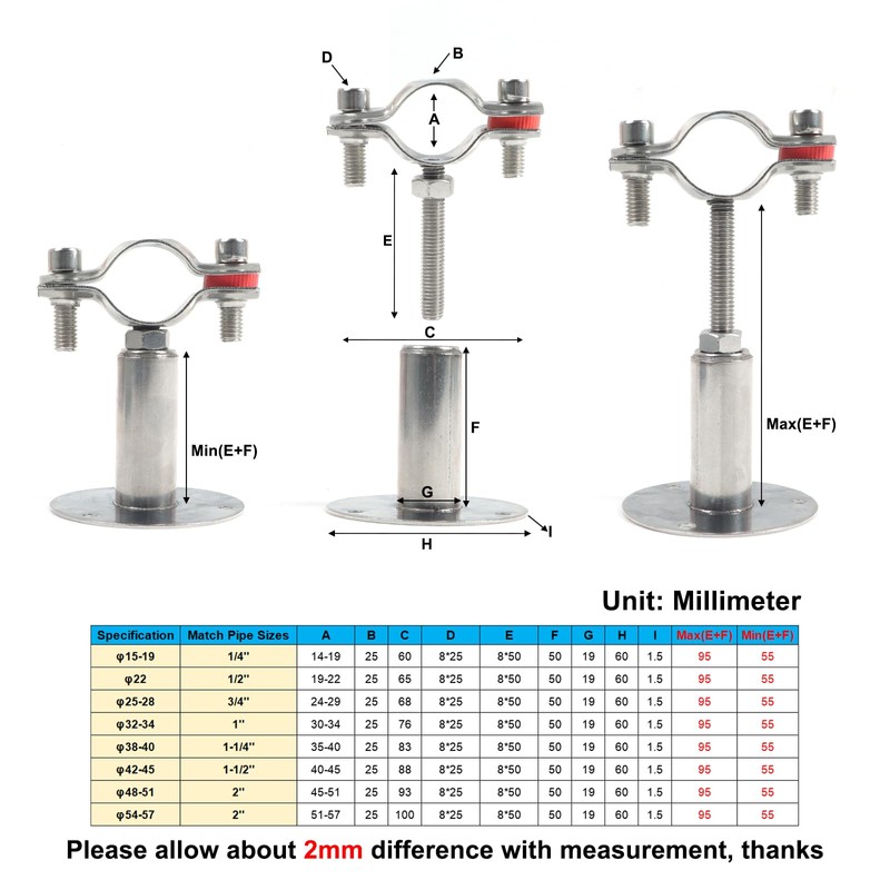 Kodilin 4PCS 304 Stainless Steel Wall Mount Ceiling Mount Pipe