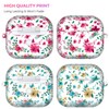 GlamCase for AirPods 3rd Generation Case, AirPods 3 Case -
