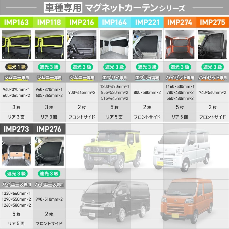 SEIWA Z109 Car Interior Accessory, Easy Magnetic Curtain, Blackout Fabric,