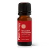 Plant Therapy Chakra 1 Grounded Foundation (Root Chakra) Essential Oil