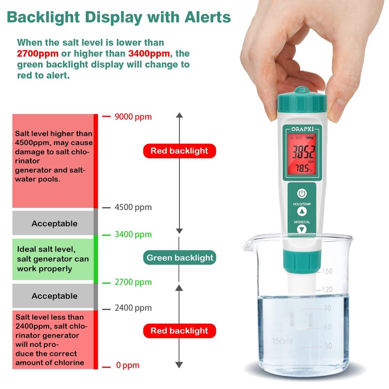 ORAPXI Salt Water Pool Tester Professional Salinity Meter for Sodium