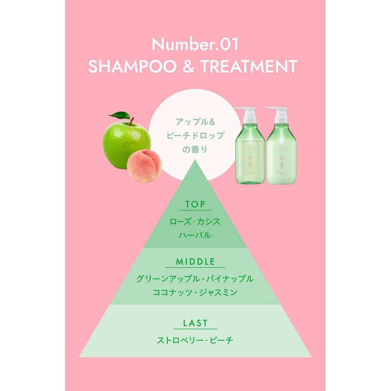 Number-S [Wavy Control] Shampoo Bottle, 15.9 fl oz (450 ml),