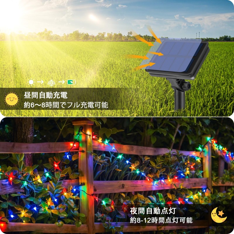 cshare LED Illumination Light Outdoor 50LED 5M Solar Light LED