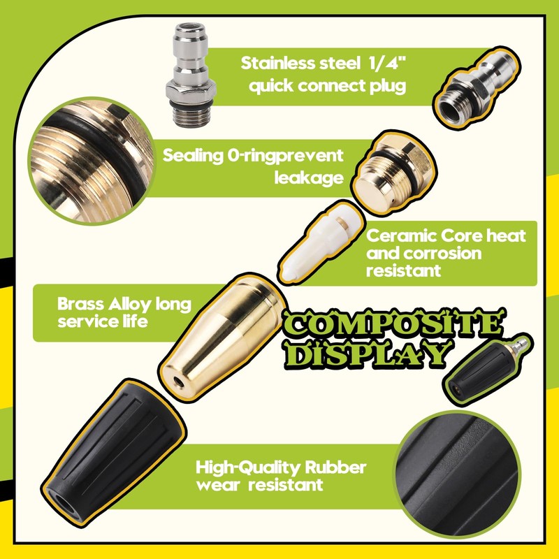 Pressure Washer Turbo Nozzle Tips, 4000 PSI 4.0GPM Quick Connector