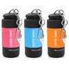 UCEC Mini Keychain Flashlight, Travel Flashlight USB Torch Rechargeable Colorful