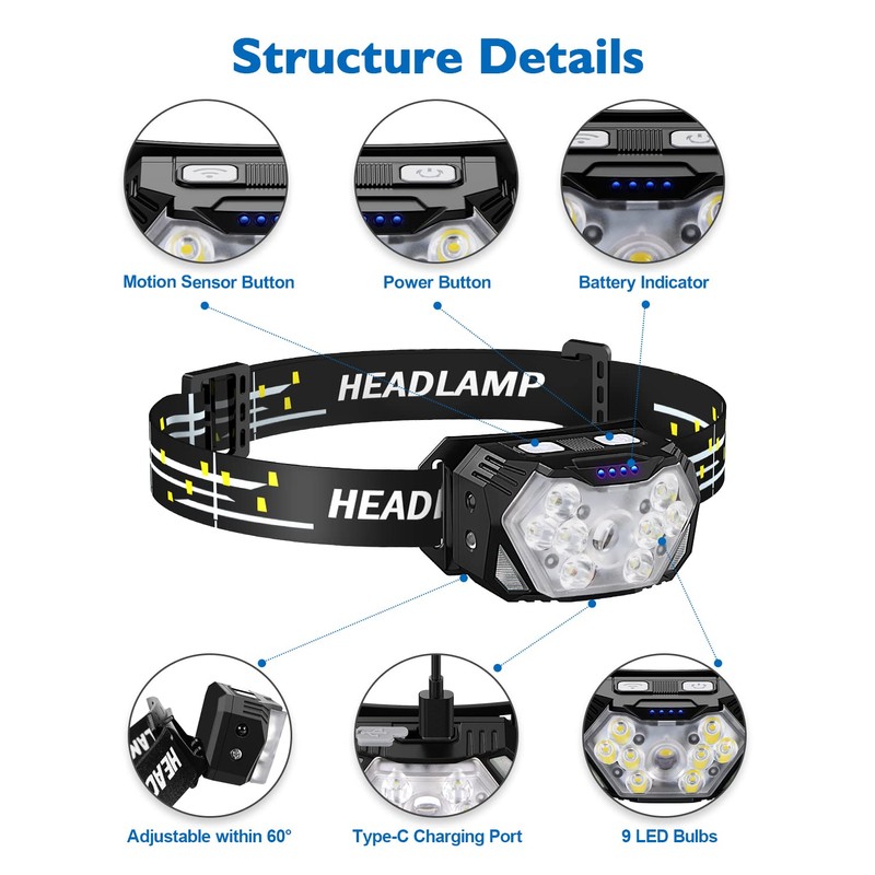 Eirnvop 2000LM Ultra Bright 9 LED Headlamp, 2 Pack USB