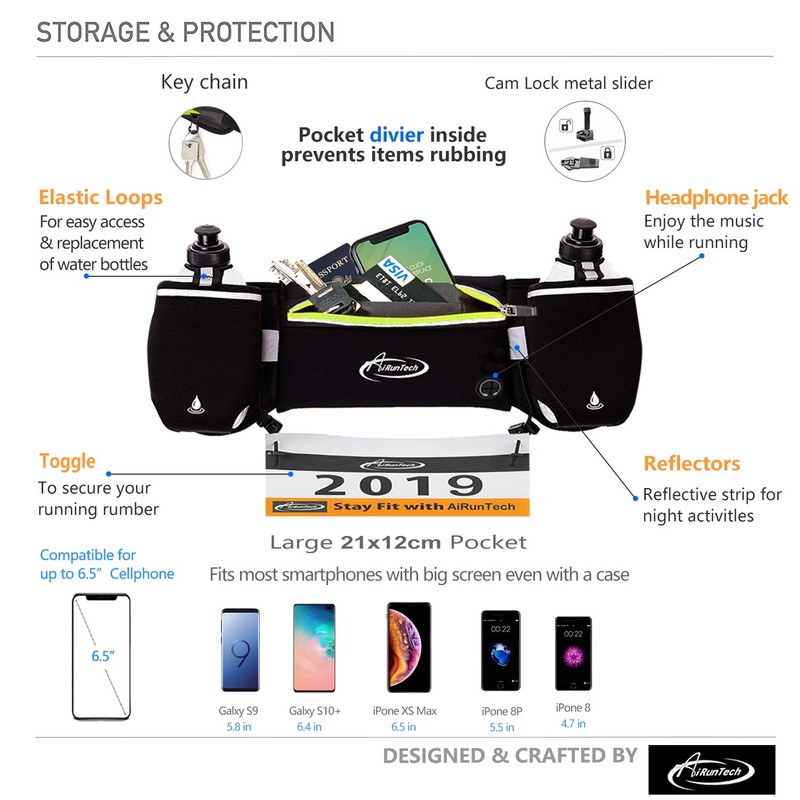AiRunTech Hydration Running Belt with Water Bottle,Running Fanny Pack for