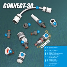 MaJoCompTec® Connect Motorhome Accessories | Filling Neck Fuel Cap Set | Compatible with Gardena (Connection Set with Filter, without Water Tank Adapter)