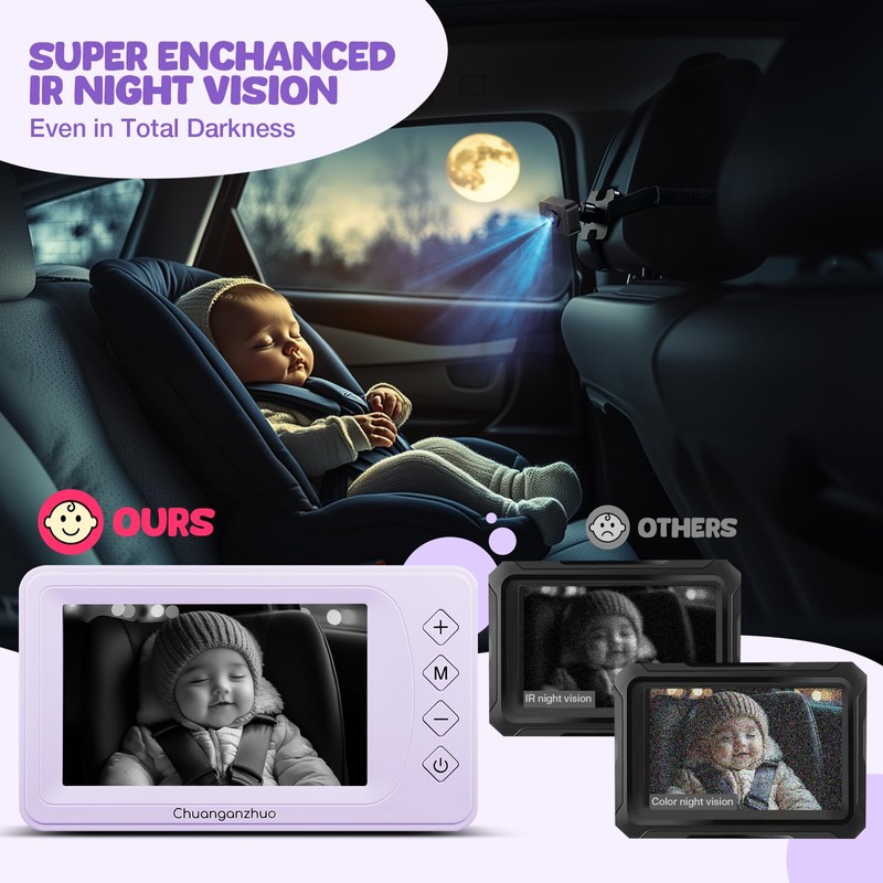 Chuanganzhuo S100U Baby Car Camera with Advanced Night Vision, 5inch