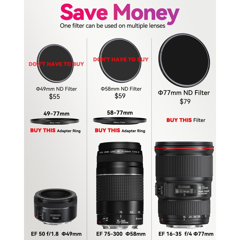 JOYTOLIN 49-82mm Metal Step-Up/Down Ring Adapter Compatible with Mirrorless Cameras