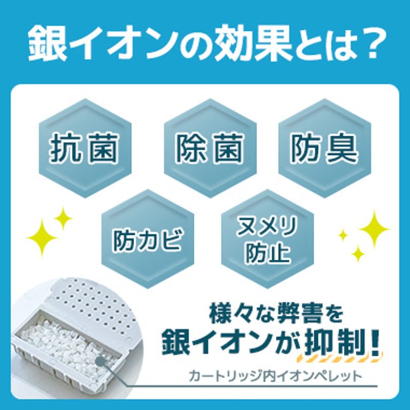 YUKI TRADING BAFP101A4 Air Purifier Replacement Filter bafp101a4 Dust Collection