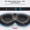 2024 Innovative Sleep Mask for Men and Women, Trilancer 3D