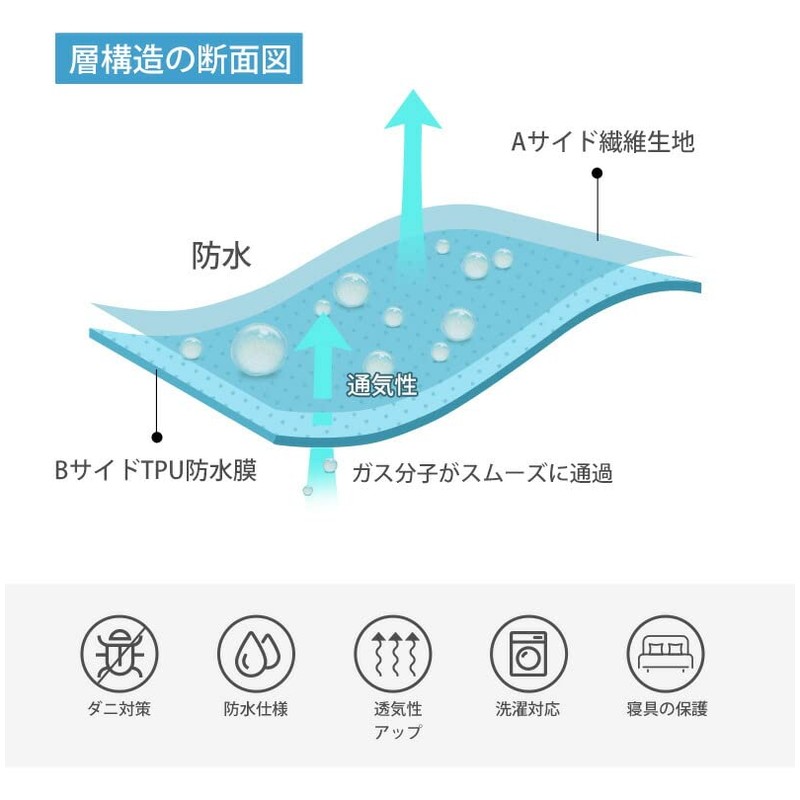 Vallein Pillowcases, Waterproof, 43*63cm, 2-Piece Set, Envelope Style, Fully Machine