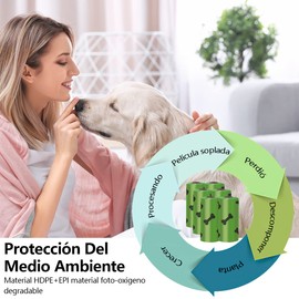 270 Bolsas para Perro - Bolsas Excremento de Perro Biodegradables, Prueba de Fugas y Fragante Bolsa para Popo Perro, 18 Rollos + 1 Dispensador