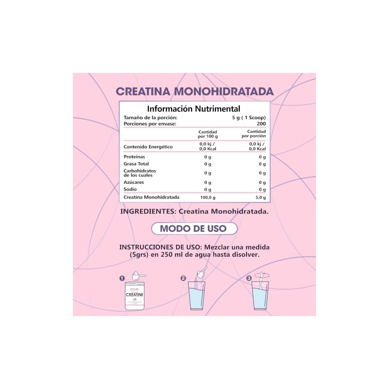 Bhp Nutrition- Women Creatine, Creatina Monohidratada 100% Pura
