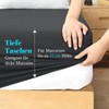 Daesar Fitted Sheet Box Spring Bed 180 x 220 cm,