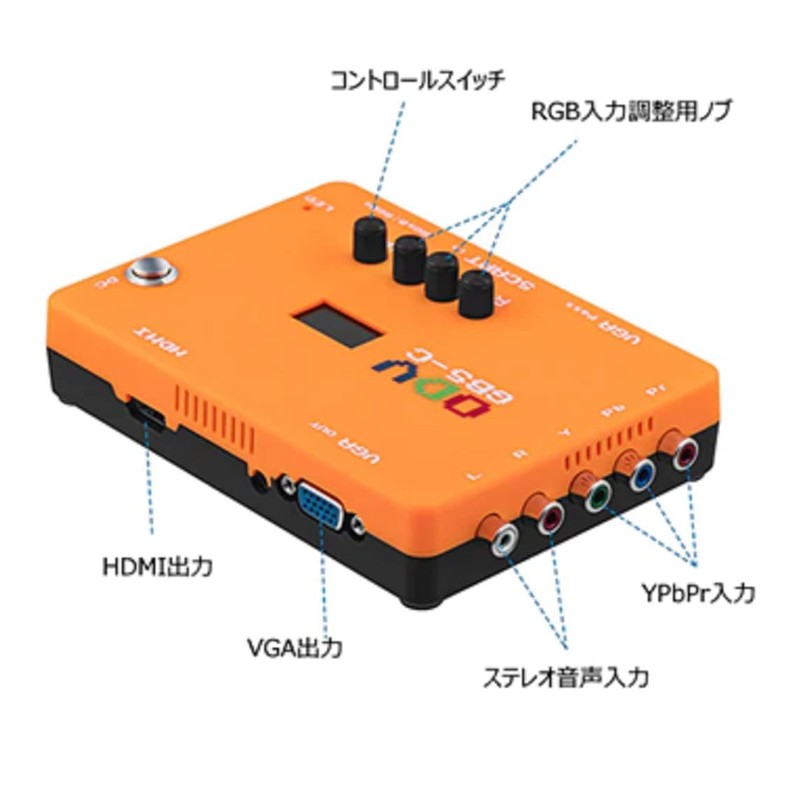 GAMEBANK-web.com 【Retro Game Revolution - RGB21 Conversion Cable Included】ODV GBS-C