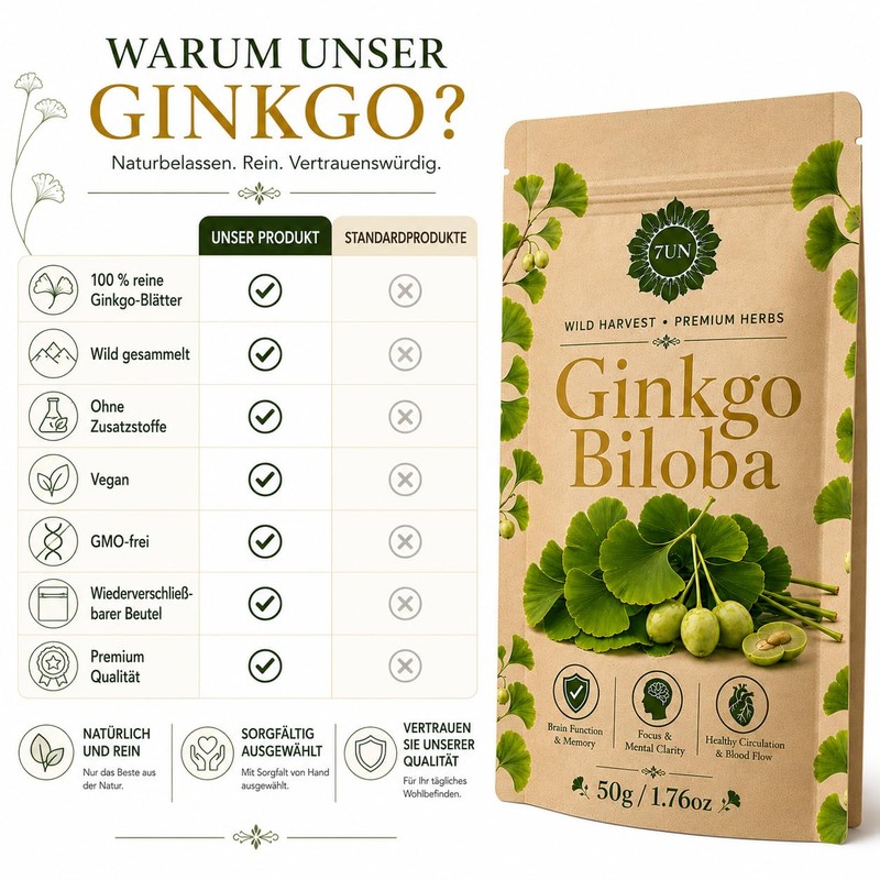 Premium Ginkgo Biloba Leaves 50 g | 100% Pure, Raw,