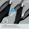 Panasonic Performance Hair Clippers with 2 Attachments and Adjustable Length