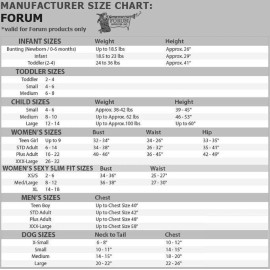 Forum Baby-Be-Witche