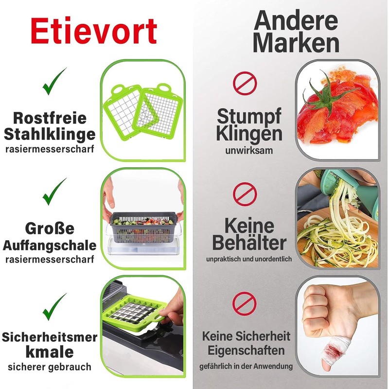 Etievort 16-in-1 Vegetable Cutter, Mandolin Slicer Dicer with 7 Interchangeable