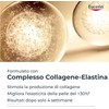 Eucerin Hyaluron-Filler + Elasticity Crema Giorno SPF 15 50 ml,