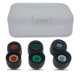 RICHARD-911 Almohadillas Repuesto para Audífonos Sony Wf-1000xm4 3 Pares De Espuma Viscoelástica Aislante Acústico Cancelación De Sonido Antiruido para Oído con Estuche