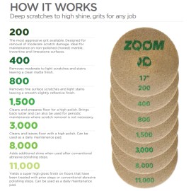 ZOOM DIAMOND IMPREGNATED PADS 17" Floor Polishing Pads Multi Surface and Grit - 8000 grit