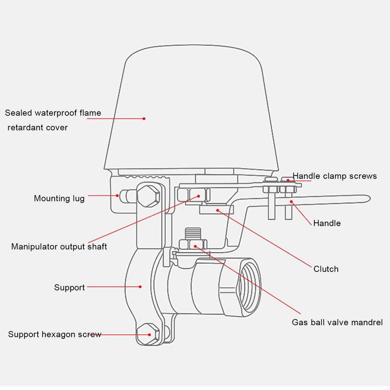 Electric Valve Controller Stainless Steel Automatic Remote Control Pipeline Ball