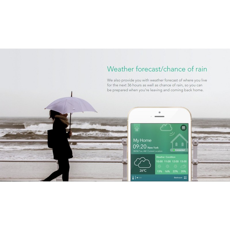 Sigma Casa Weather Sensor, Smart Wetterstation (Luftdruck)