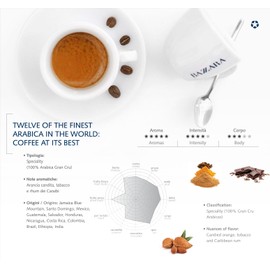 Bazzara Dodicigrancru Ground Filter Coffee 250g, Luxury 12-Origin Arabica Blend, Medium Roast, Intensity 8/10, Award-Winning Coffee Made in Italy