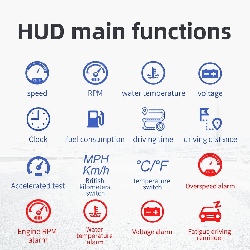 wiiyii HUD Car Head Up Display,GPS speedometer for car with