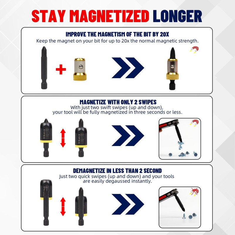 SENNMONN 60 PCS Fully Magnetic Nut Driver & Bit Set,