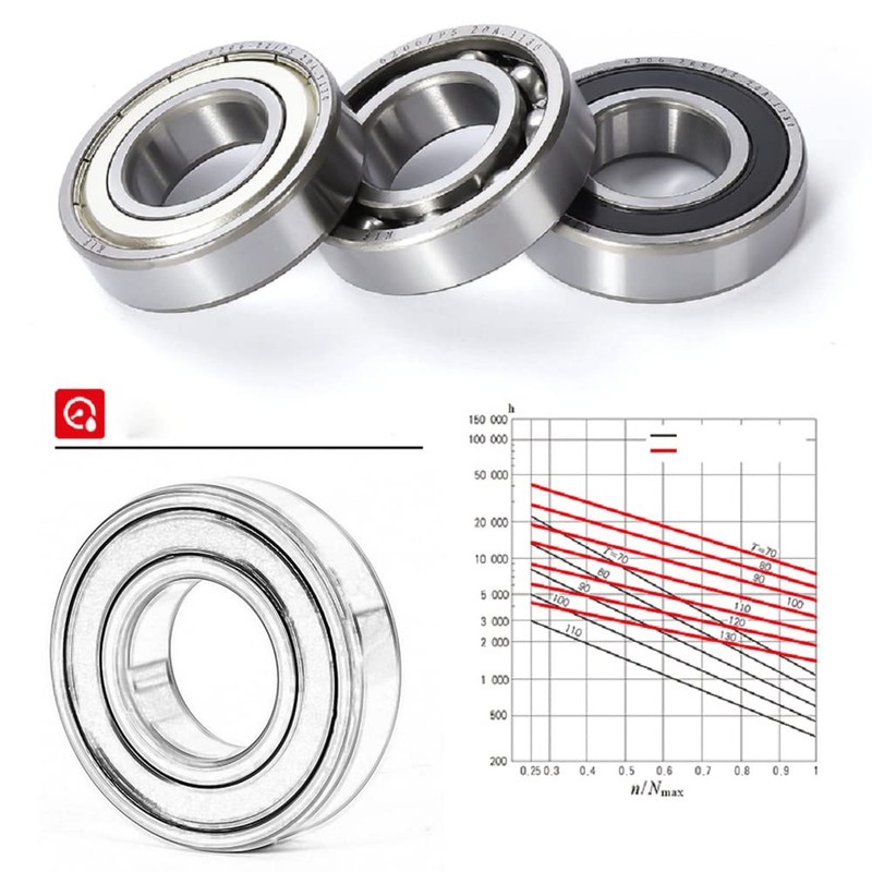 Othmro 607ZZ Deep Groove Ball Bearing 7mm x 19mm x