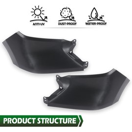 GRAND ORANGE Front Fender Filler Set Painted, Compatible with Toyota Tundra 2014-2021, 539320C903 TO1242101 539310C903 TO1243101, Left Driver & Right Passenger Side Fender Extension