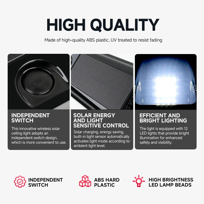 Dreamizer 5X For Ford F150 F250 F350 Solar Powered Wireless