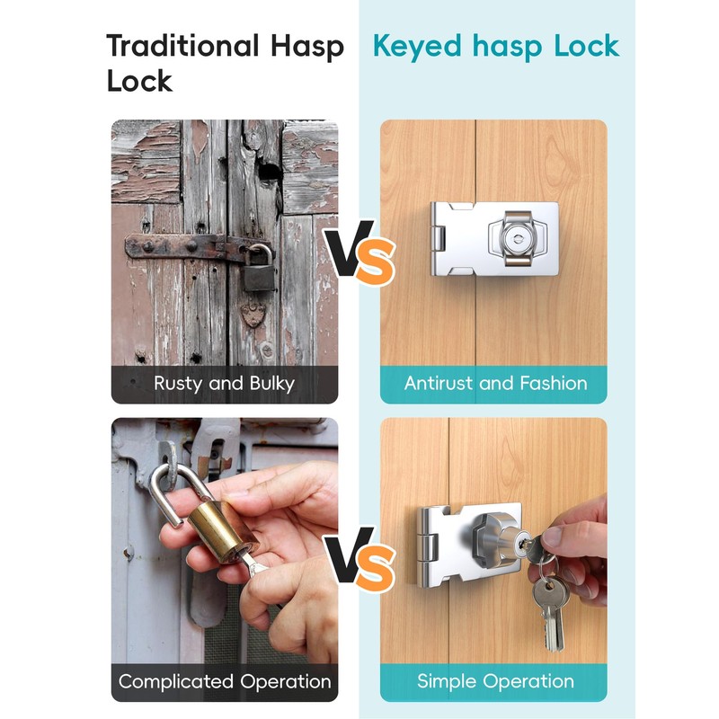 I-EASYDWW 3 Inch Keyed Hasp Lock for Cabinets & Small