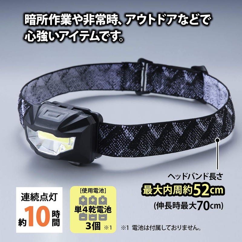 Asahi Denki Kasei, Wide LED Headlight, ACA-4306, Black, 2.4 x